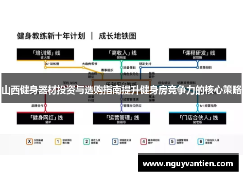 山西健身器材投资与选购指南提升健身房竞争力的核心策略